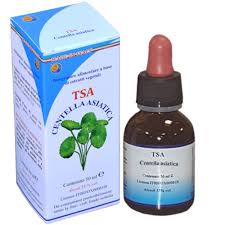 Centella Asiatica Sumidades 50 ml (Herboplanet)